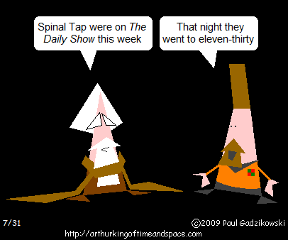 Daily cartoon